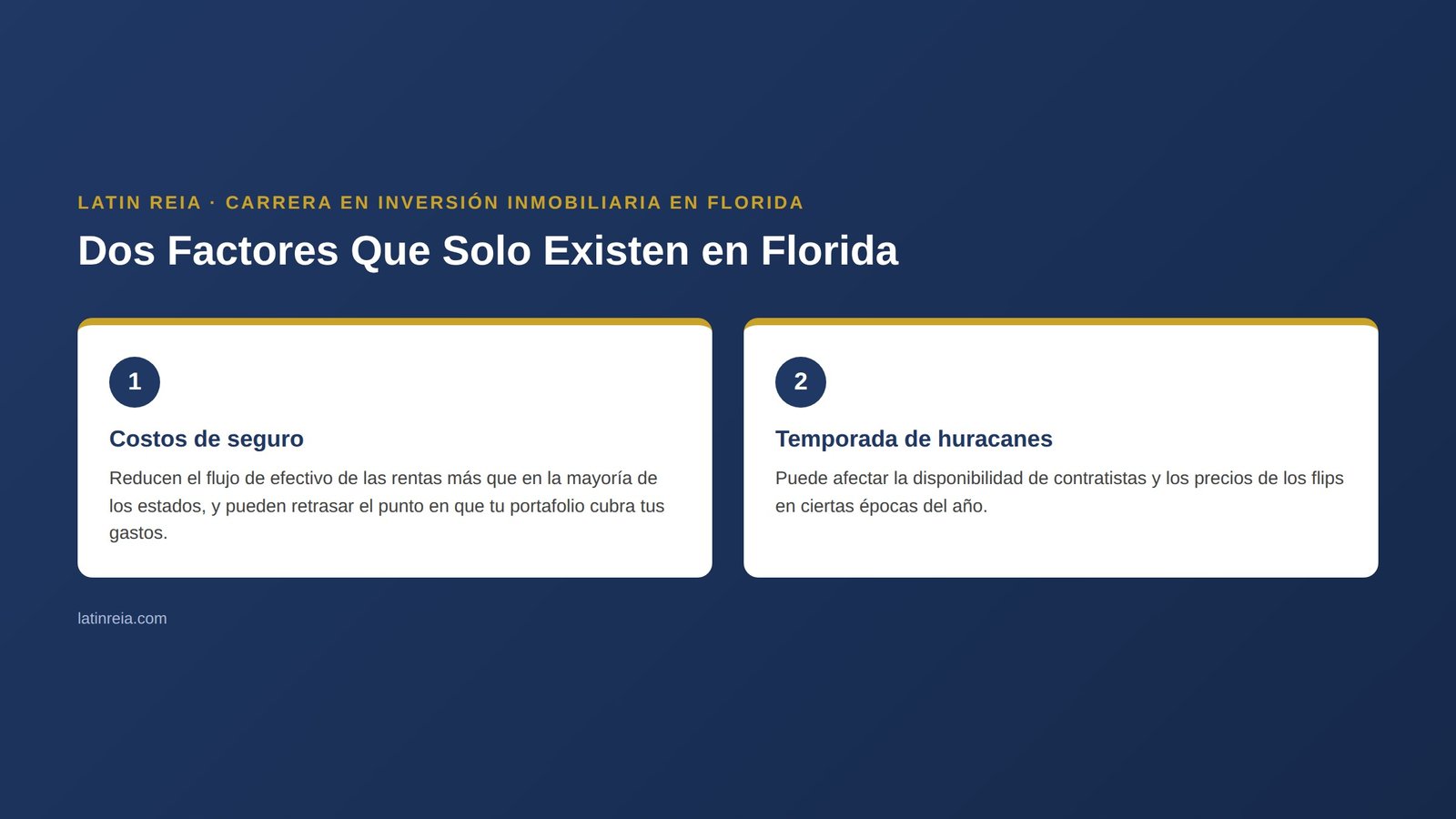 Infográfico de Latin REIA con dos tarjetas: costos de seguro y temporada de huracanes en Florida